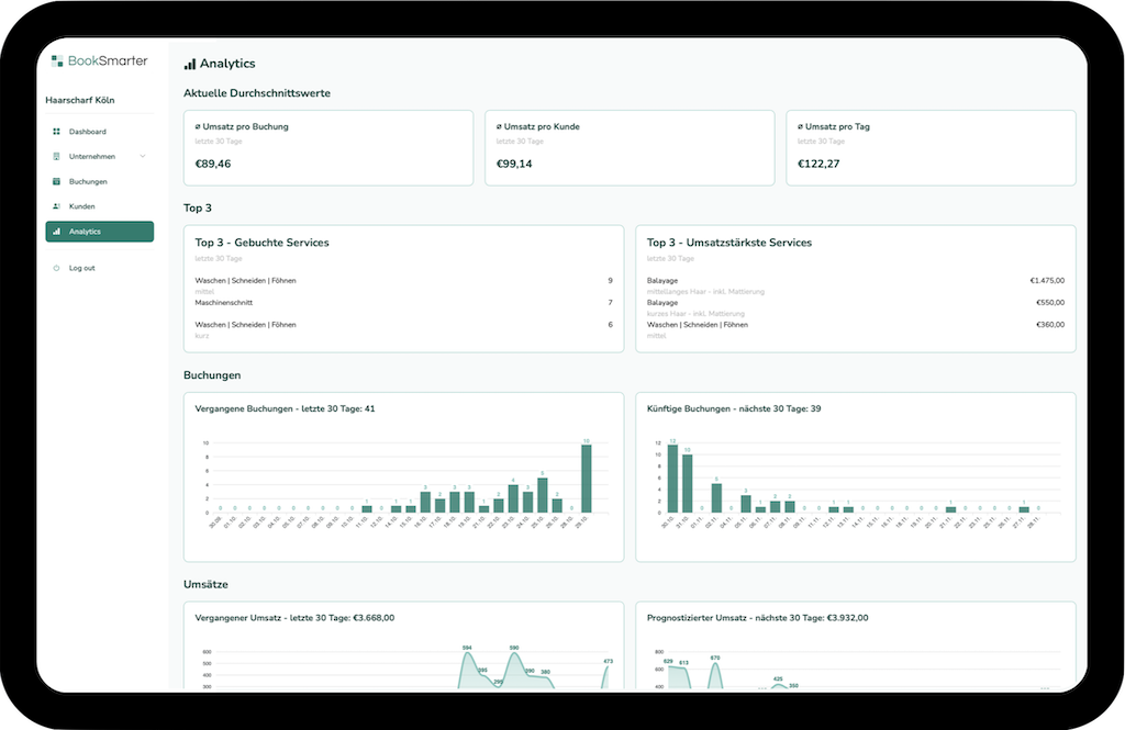 Smarte Lösung für Deine Business-Analyse Smarte Analyse